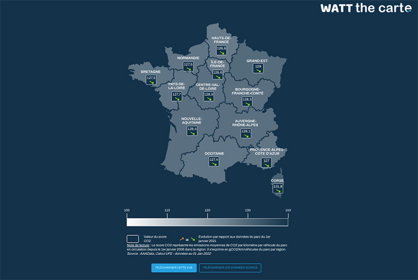 Score-CO2-parc-2005-2022